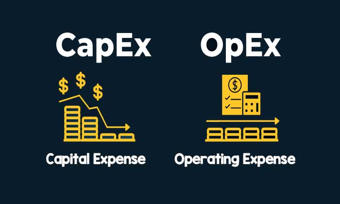 capex opex